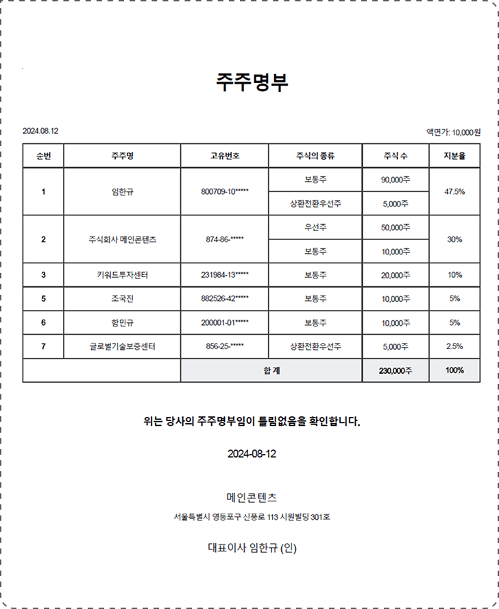 Print shareholder register PDF