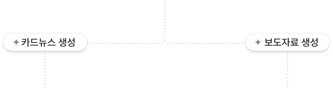 Bottom group branch