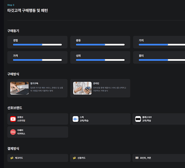 고객 페르소나
