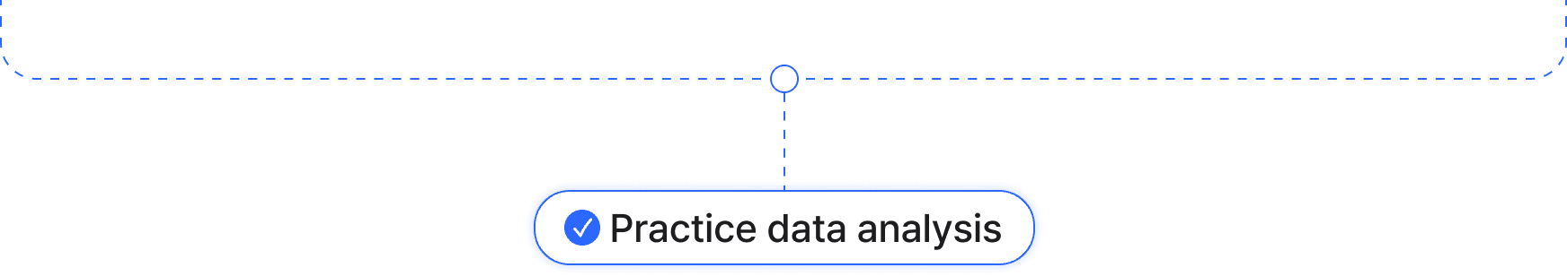 Practice data analysis