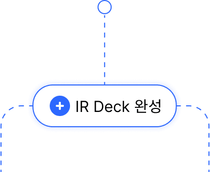IR deck complete