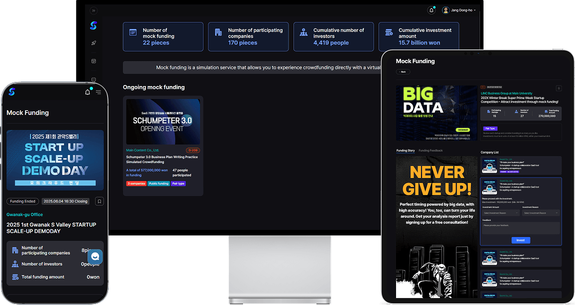 Mock Crowdfunding Solution: Schumpeter Funding